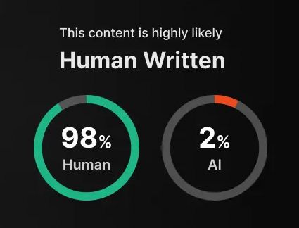 AI tekst schrijver - menselijke schrijver